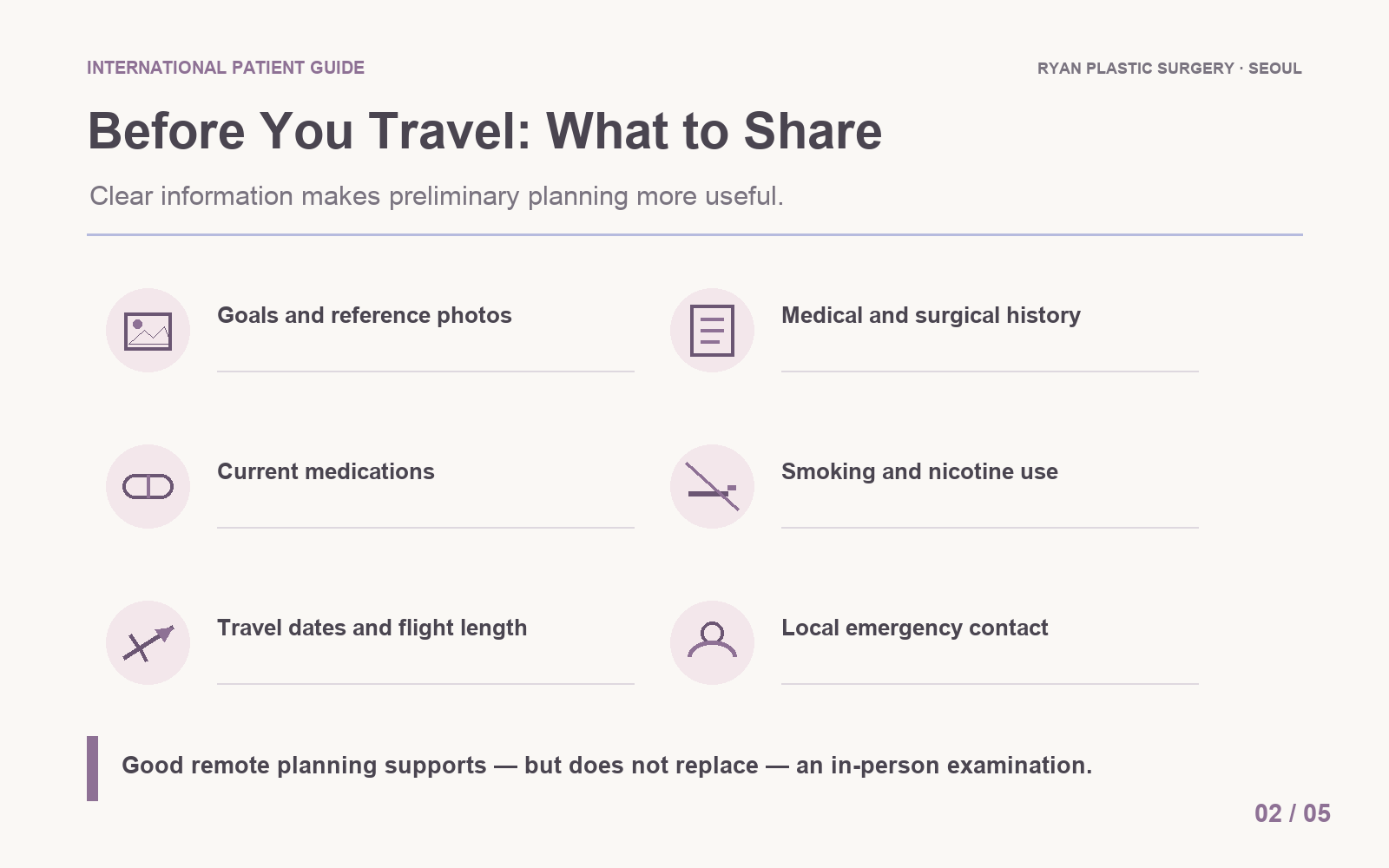Information international patients should share before traveling to Korea for breast augmentation