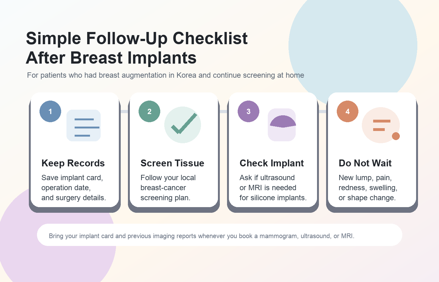 Breast implant follow-up checklist for international patients