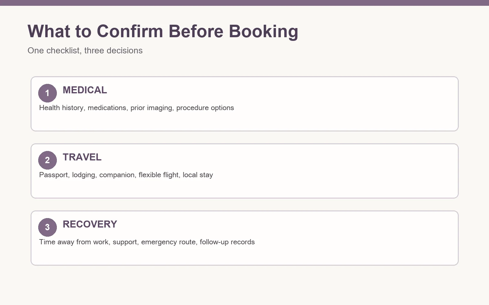 Checklist of medical, travel, and recovery decisions before booking breast surgery in Seoul