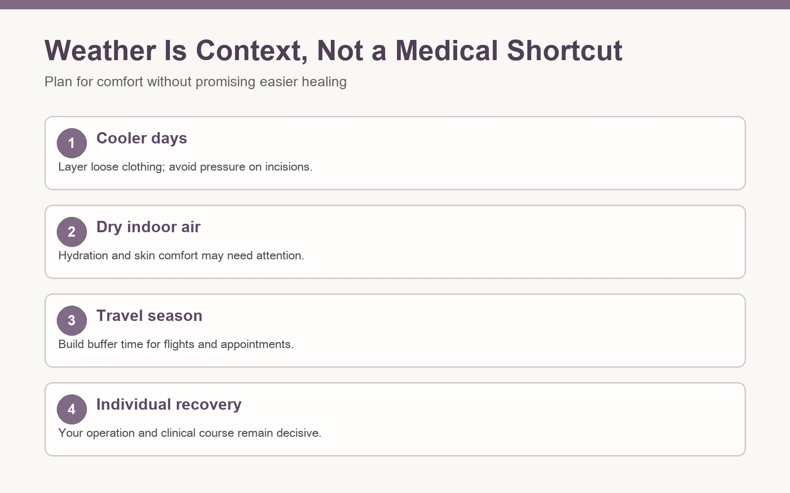 Infographic explaining fall weather comfort and the clinical limits of seasonal planning