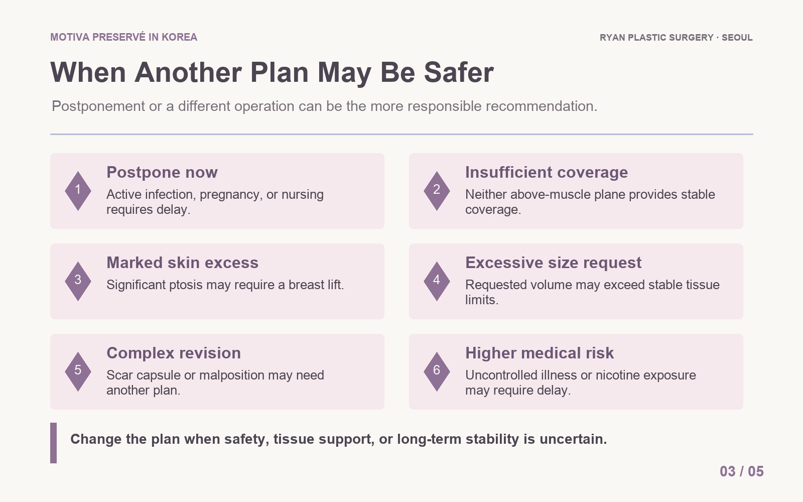 Six situations in which another breast augmentation plan or postponement may be safer